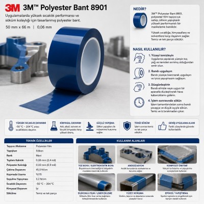 3M Polyester Bant 8901