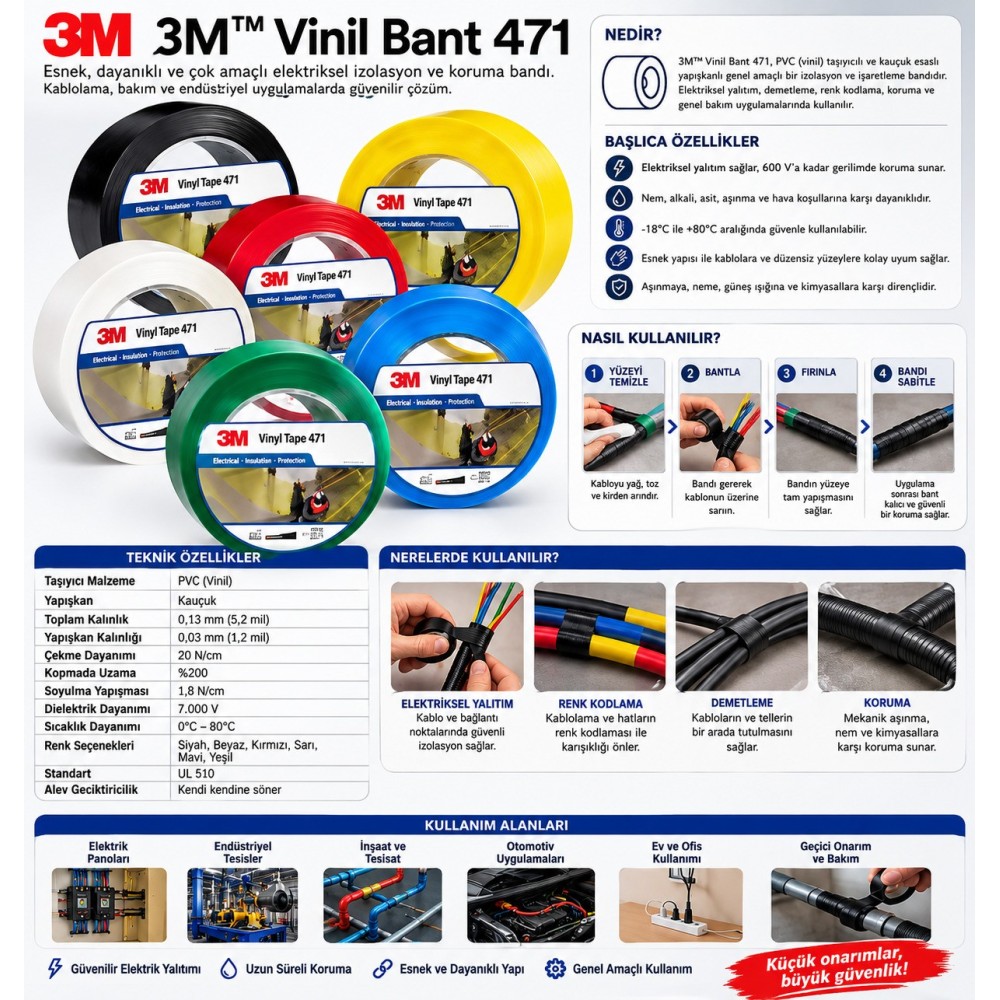 3M Vinil Bant 471