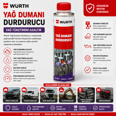 Würth Yağ Dumanı Önleyici 300 ml