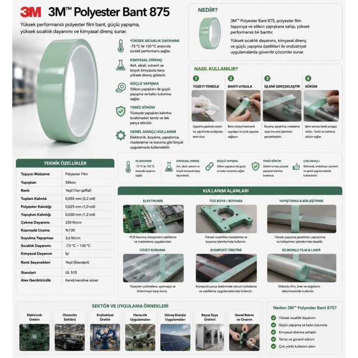 3M Polyester Bant 875