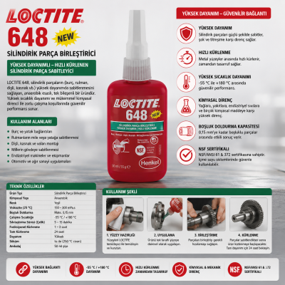 LOCTITE 648 Sıkı Geçme Bileşeni 50 Ml