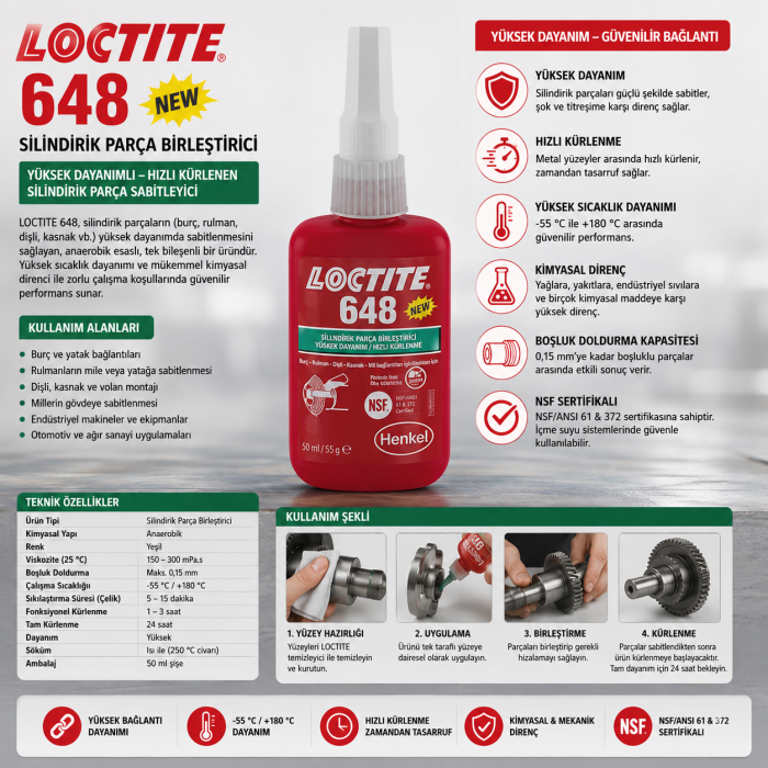 LOCTITE 648 Sıkı Geçme Bileşeni 50 Ml