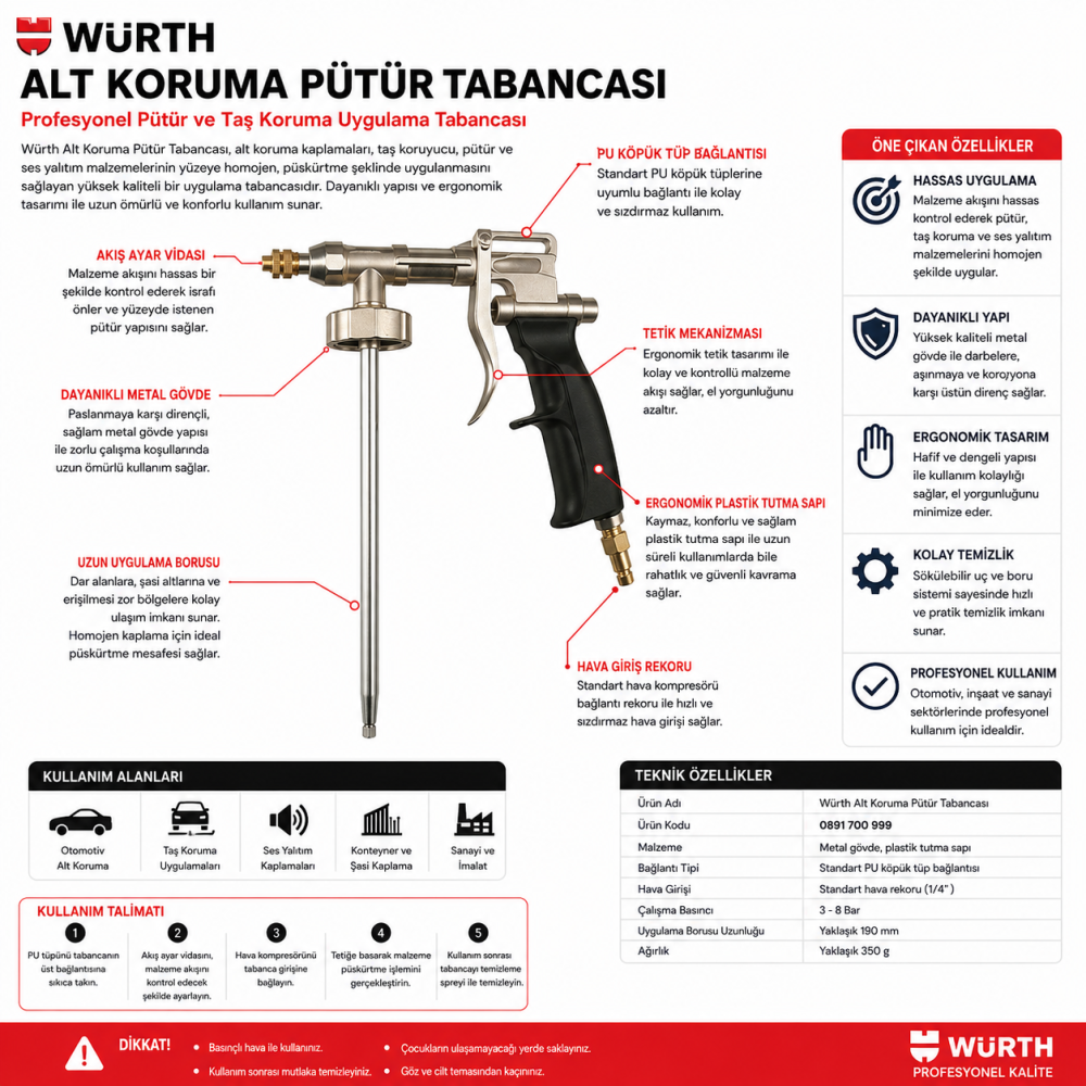 Würth  Alt koruma pütür tabancası