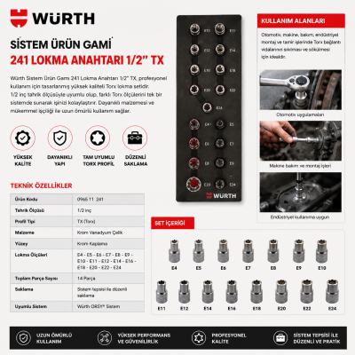 Sistem ürün gamı 241 lokma anahtarı 12 inç TX