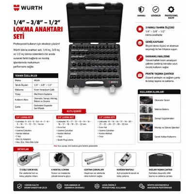 Würth 14 inç 38 inç ve 12 inç lokma anahtarı ürün gamı
