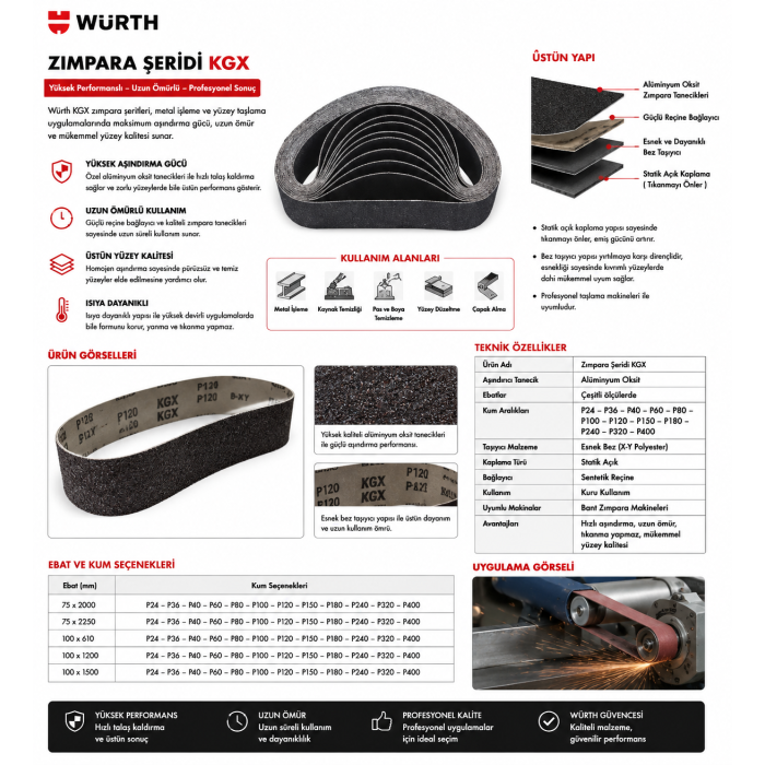 Würth Zımpara şeridi KGX   