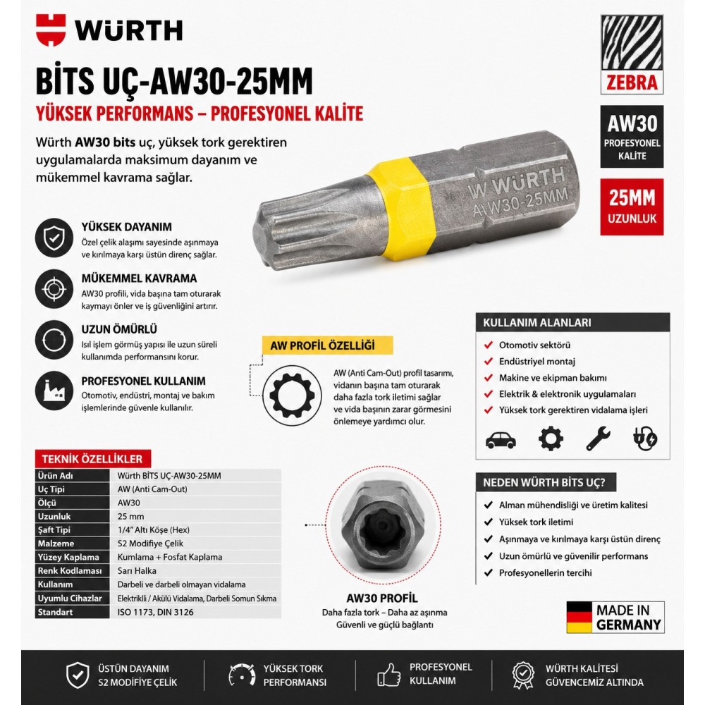 Würth BİTS UÇ-AW30-25MM