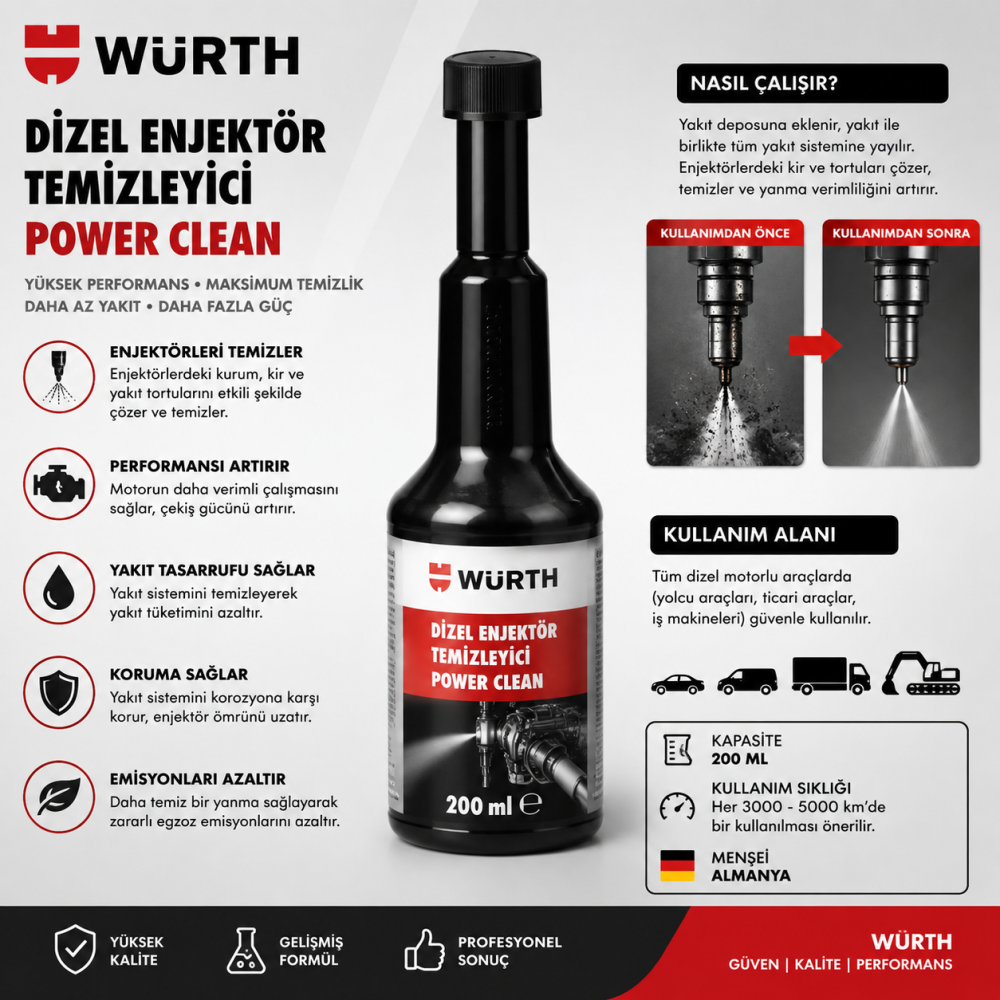 Würth DİZEL ENJEKTÖR TEMİZLPOWER-CLEAN200ML