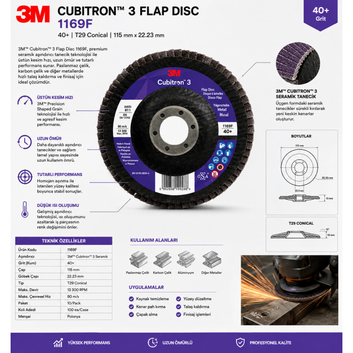 3M Cubitron 3 Flap Disc