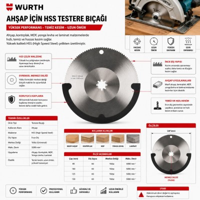Ahşap için HSS testere bıçağı