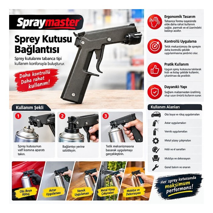 Spraymaster sprey kutusu bağlantısı