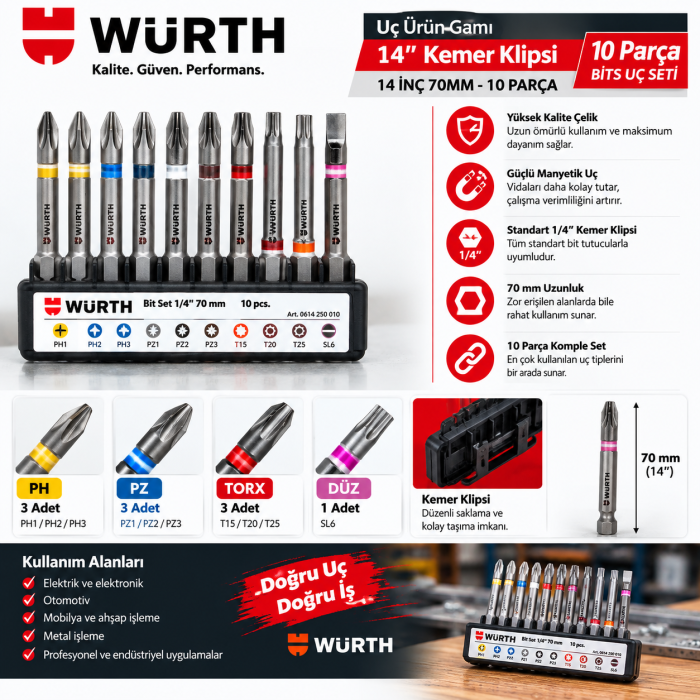Würth Uç ürün gamı14 inç kemer klipsi 10 parça BİTS UÇ SETİ 14 İNÇ 70MM - 10 PARÇA