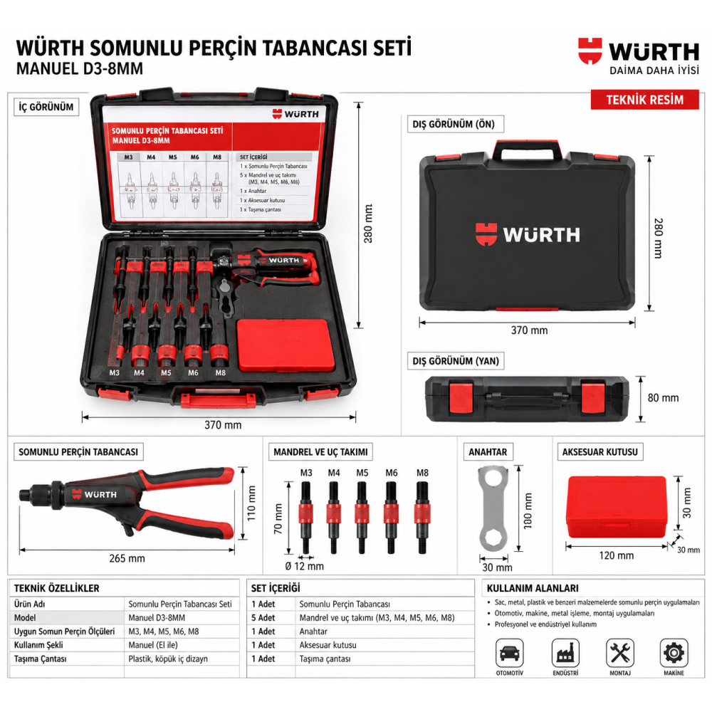 Würth Manuel somunlu perçin tabancası ürün gamı HES 412
