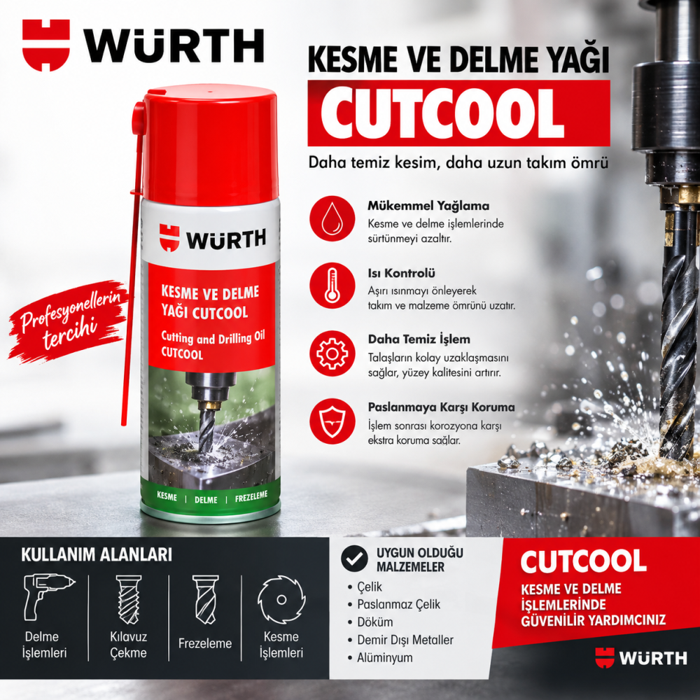 Würth Kesme ve delme yağı CUTCOOL