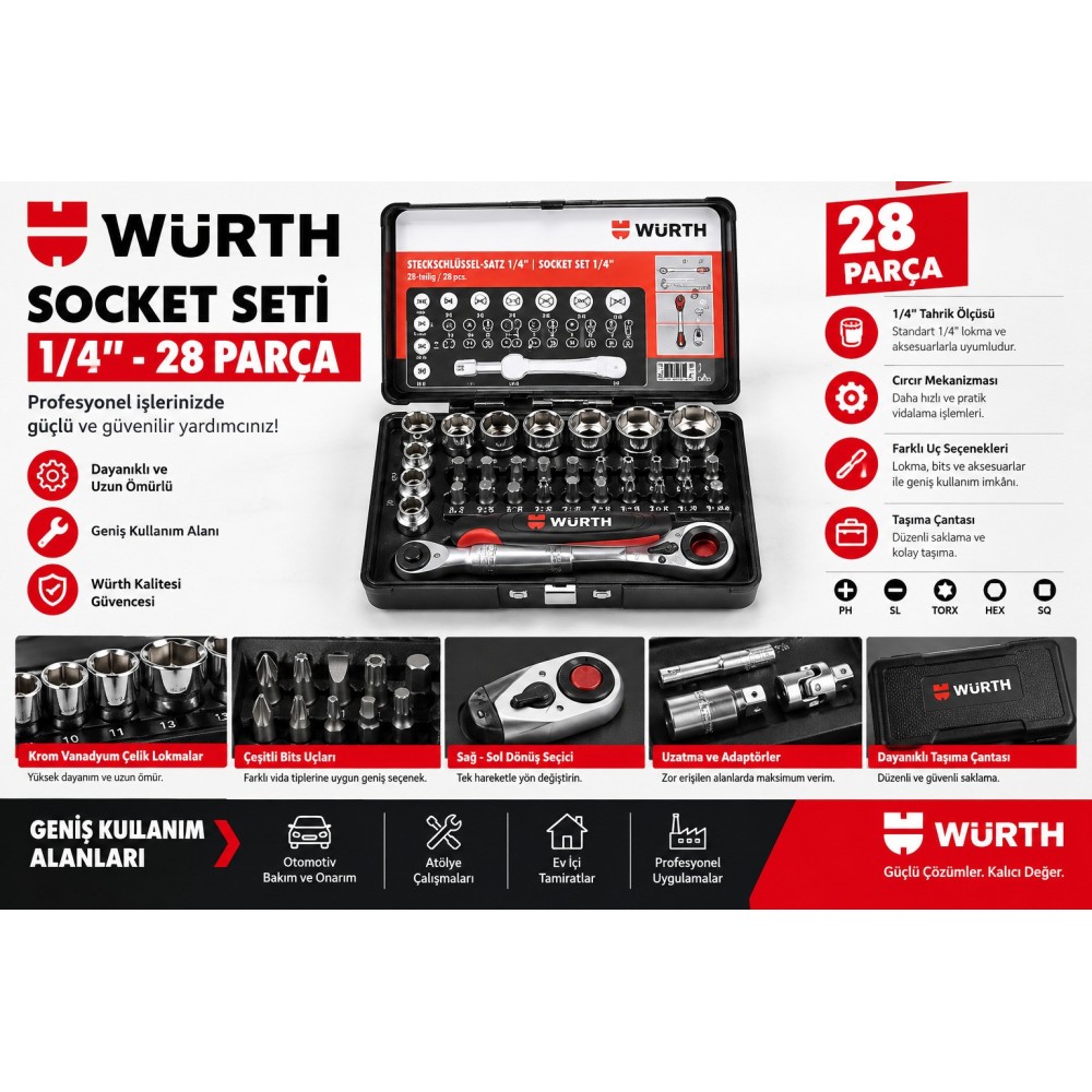 Würth Cırcırlı yıldız anahtar ürün gamı Mini