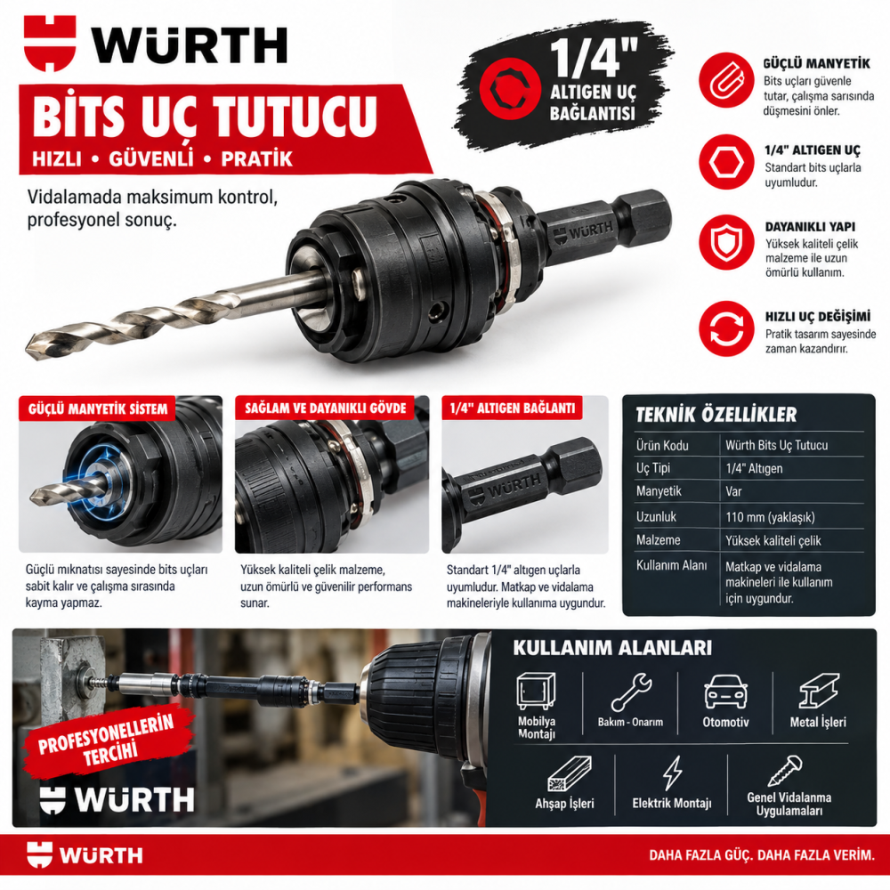Würth Bi-metal pançlar için hızlı değişim adaptörü