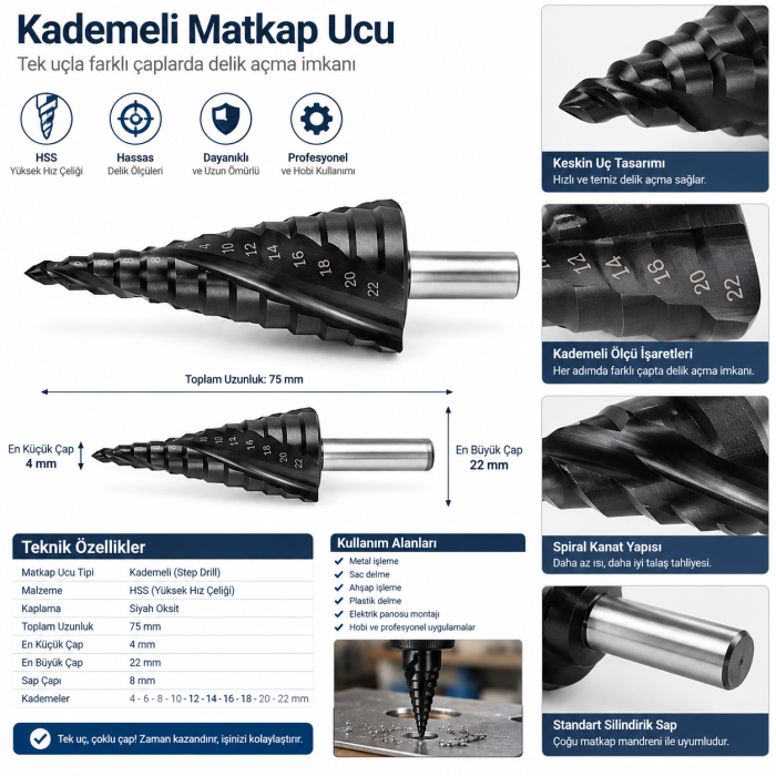 Würth HSS AITiN SMART STEP kademeli helezon matkap ucu