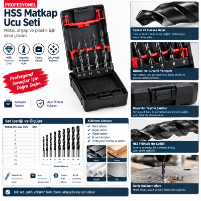 Würth Kademeli delik genişletici ürün serisi HSS SMART STEP Deepcut 3 parça