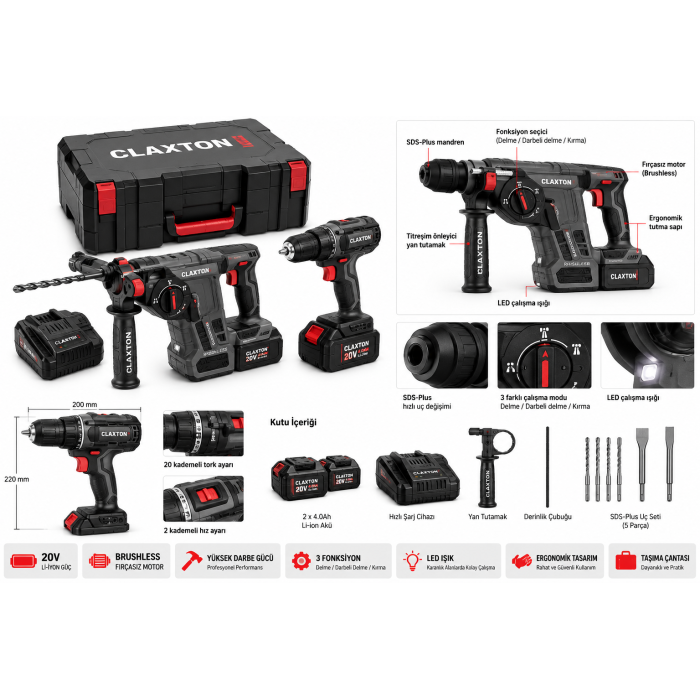 Würth 18 V kutulu set ABH  ABS COMPACT