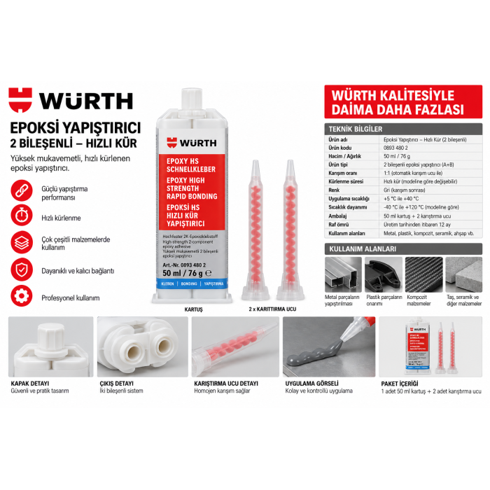 WÜRTH PLASTİK YAPIŞTIRICI REPLAST 2K-90S-50ML