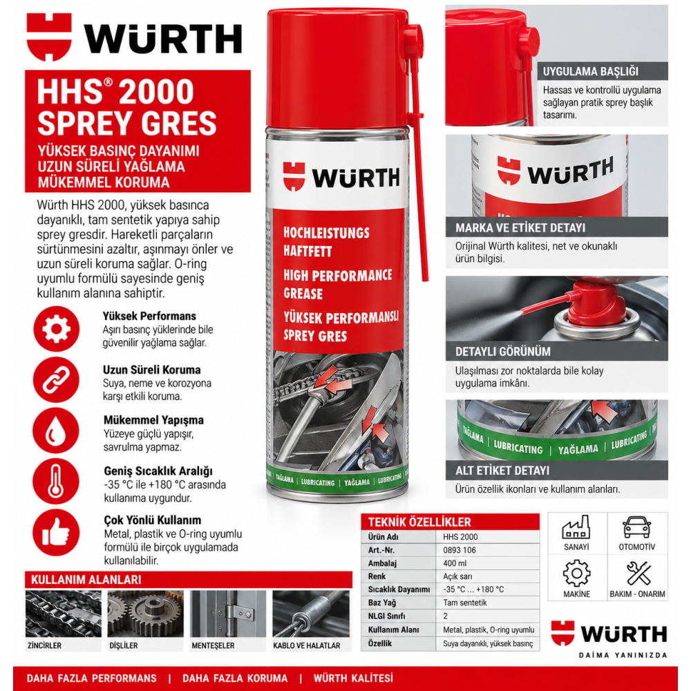 WÜRTH KORUYUCU MUM SPREY 400ML  12 ADET