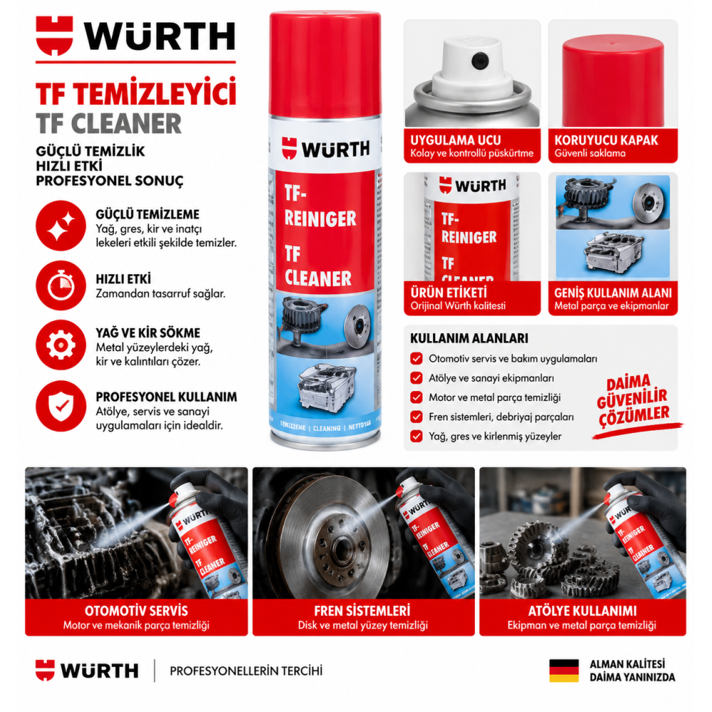 WÜRTH LCD EKRAN TEMİZLEYİCİ-200 ML WÜRTH   6 ADET