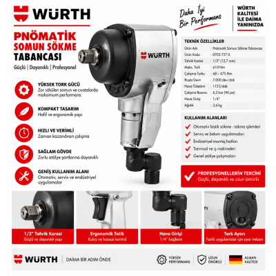 WÜRTH MİNİ SOMUN SIKMA SÖKME MAKPN-DSS12IN-F