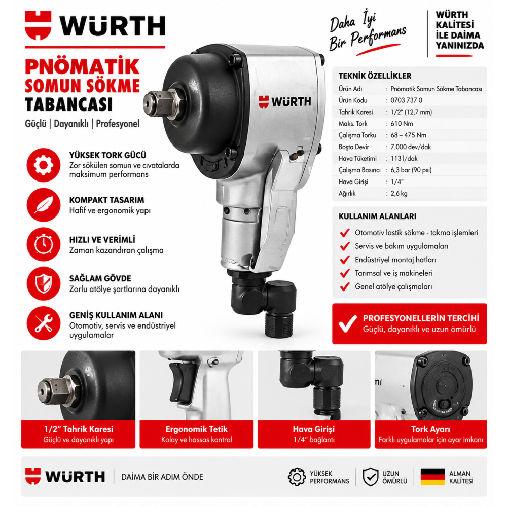 WÜRTH MİNİ SOMUN SIKMA SÖKME MAKPN-DSS12IN-F