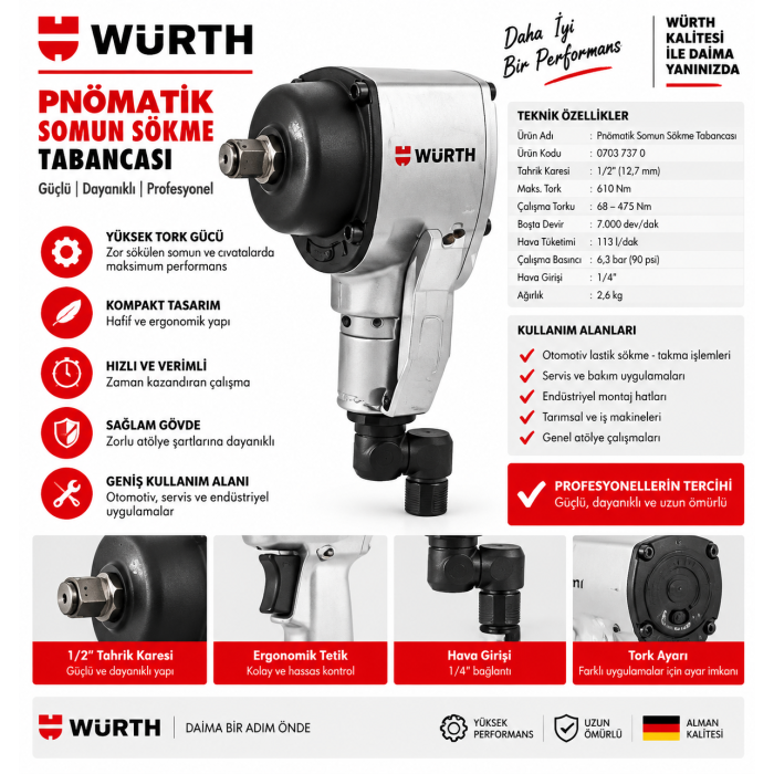 WÜRTH MİNİ SOMUN SIKMA SÖKME MAKPN-DSS12IN-F