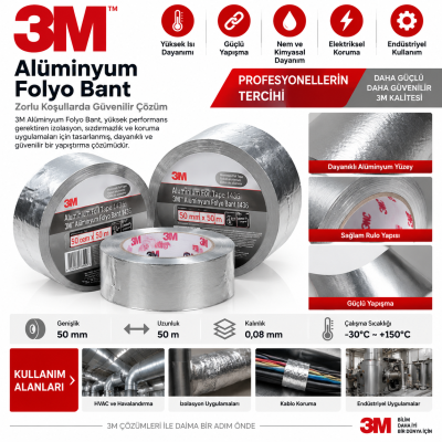 3M Değerli Koli Bandı 1900