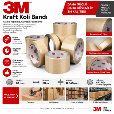 3M Sönümleme Folyosu 2552 Gümüş 2 x 36 yd 150 mil her kolide 5 rulo Yığın