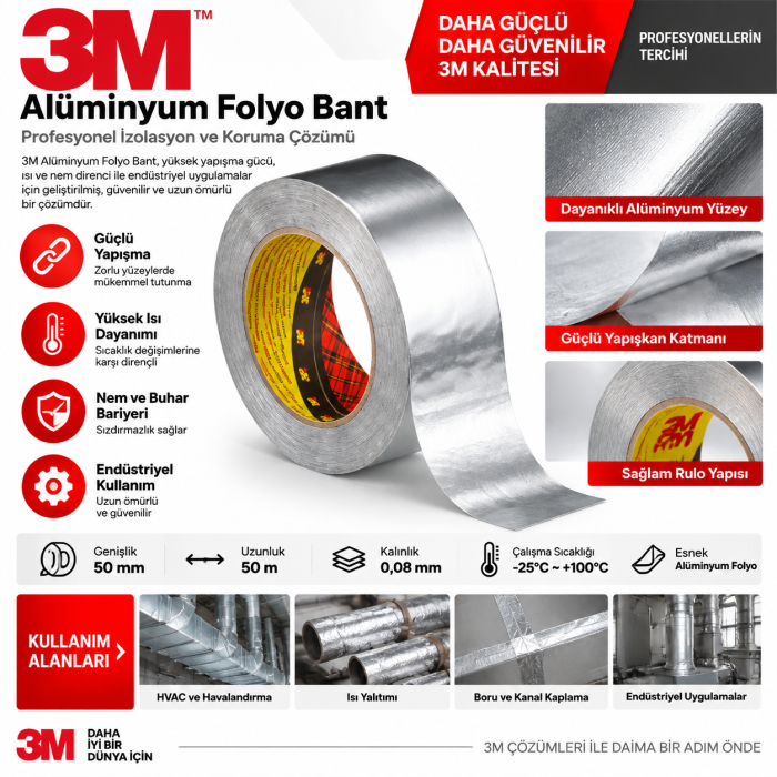 3M Alüminyum Bant 1436