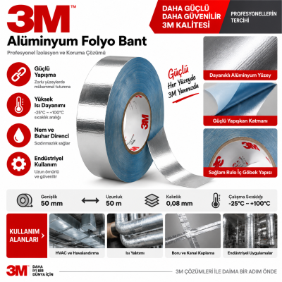 3M Titreşim Sönümleme Bandı 434 Gümüş 2 x 60 yd 75 mil her kolide 6 rulo Yığın