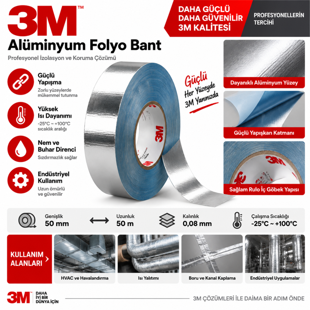 3M Titreşim Sönümleme Bandı 434 Gümüş 2 x 60 yd 75 mil her kolide 6 rulo Yığın