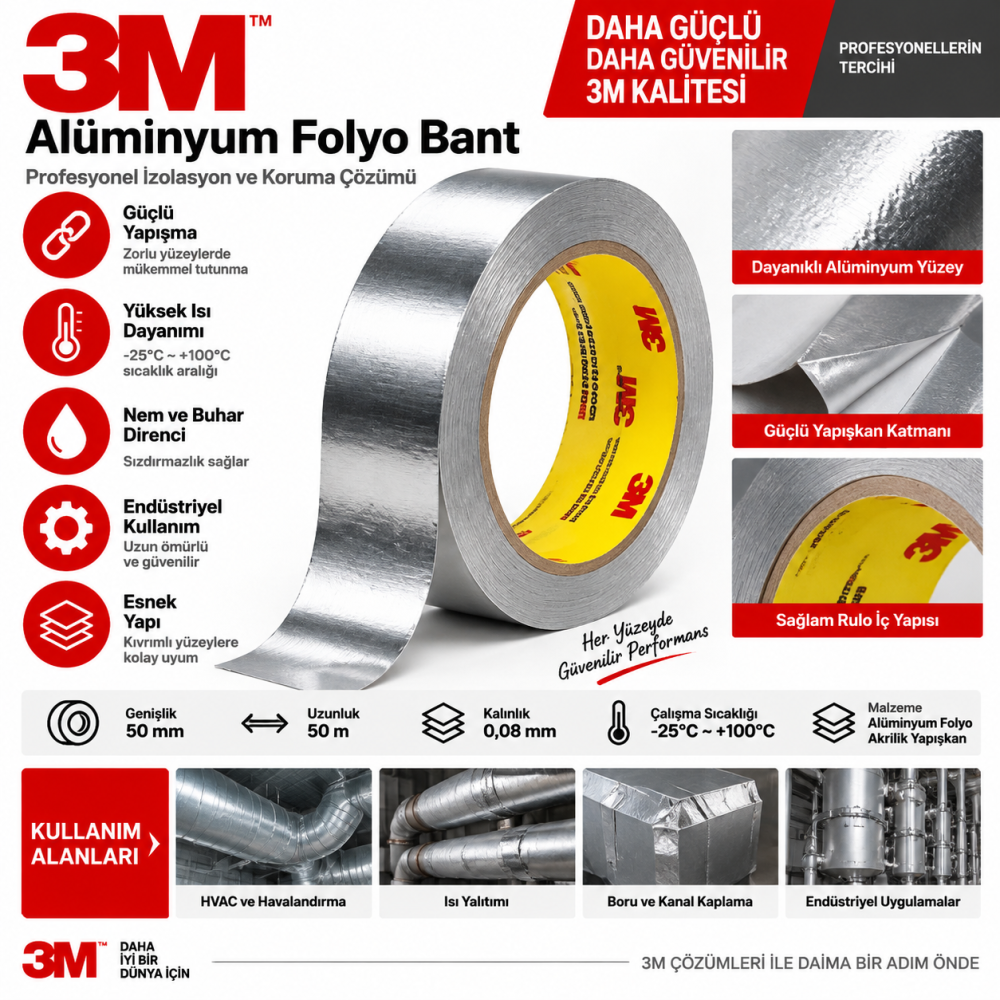 3M Alüminyum Bant 431 Gümüş 50 mm x 55 m 009 mm