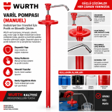 Würth Dozajlama pompası