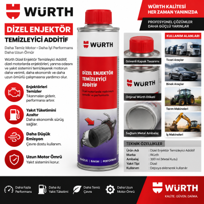 Würth Dizel partikül filtre koruyucu