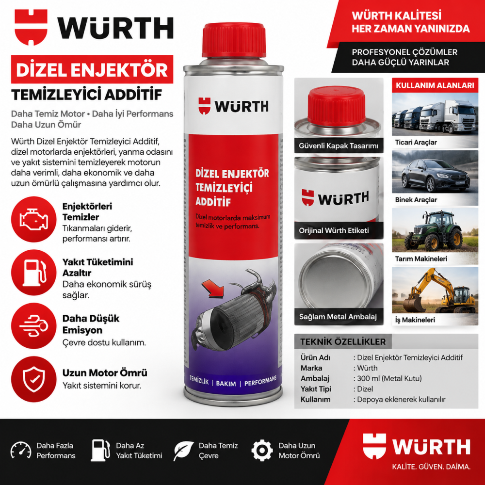 Würth Dizel partikül filtre koruyucu