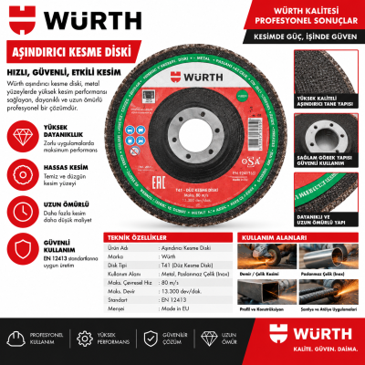 Würth YÜKSEK DERECELİ CIVATA SABİTLEYİCİ
