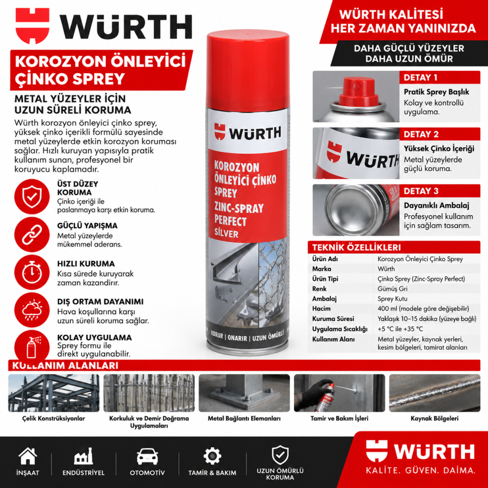 Würth PAS ASTAR SPREYİ 400ML