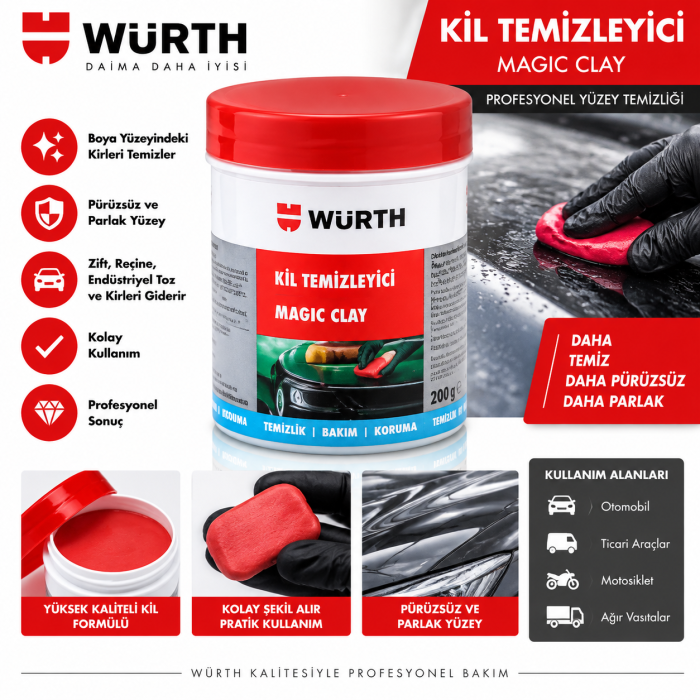 Würth Plastik bakımı DIŞ PLASTİK VE TAMPON PARLATICI 1LT  Würth