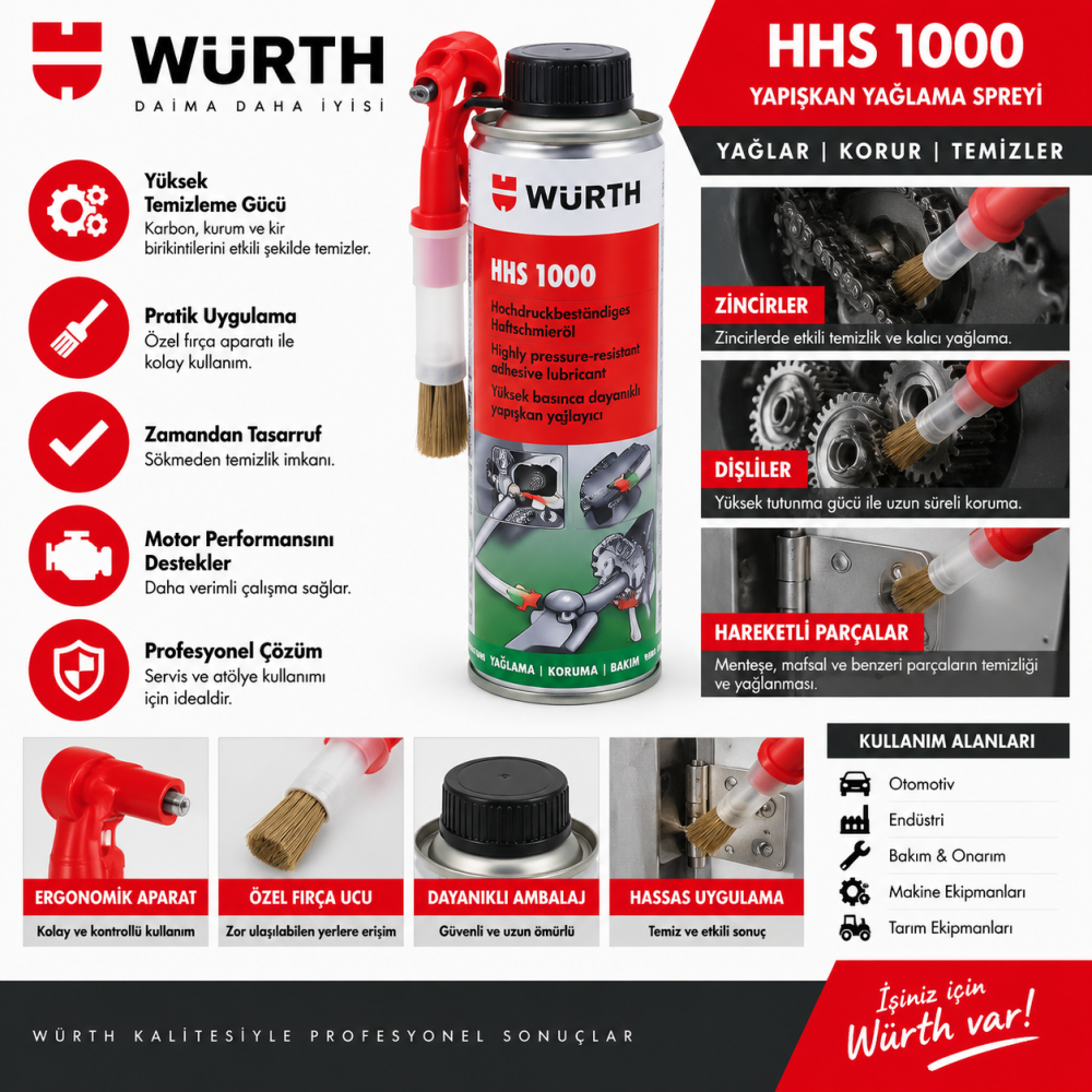 Würth Alüminyum- bakır macunu AL 1100