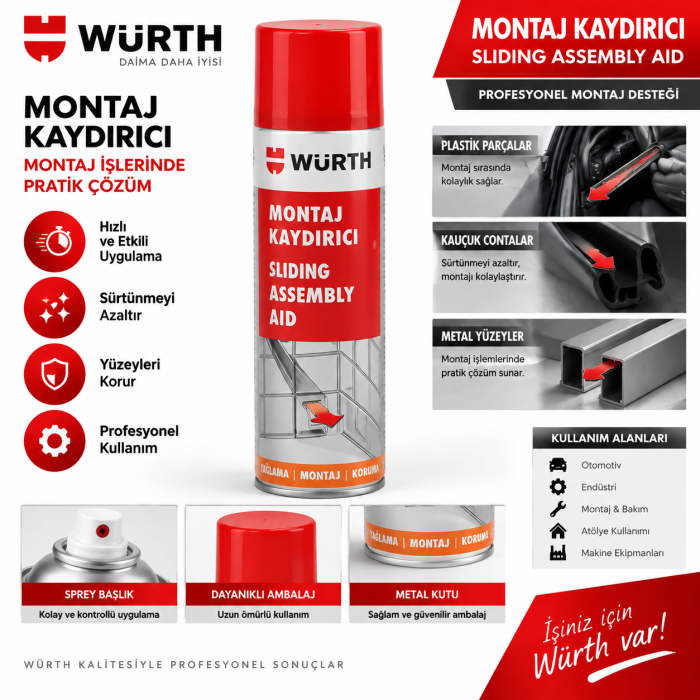 Würth Sızdırmazlık düzeltme maddesi