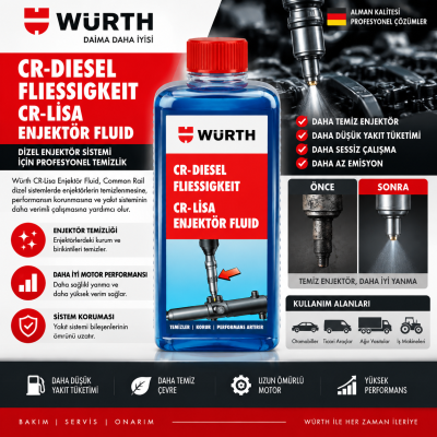 Würth CO2 test sıvısı