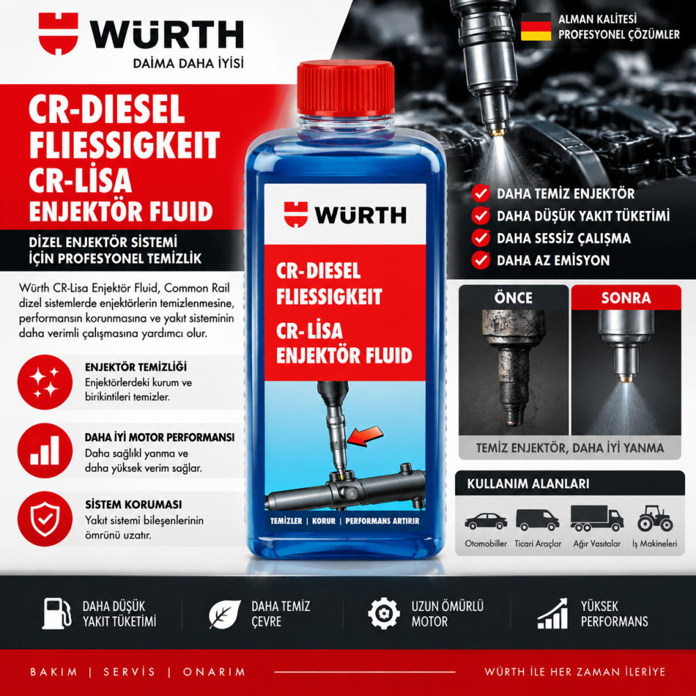 Würth CO2 test sıvısı