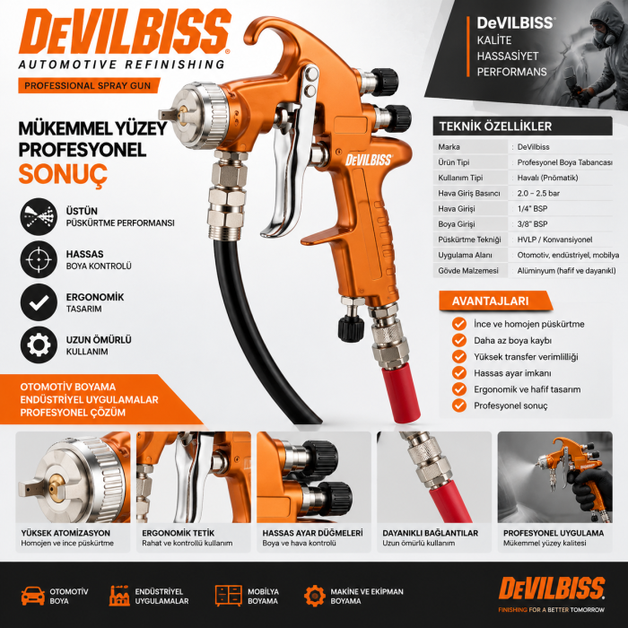 Devilbiss Advance Comp 14 Basincli Tabanca