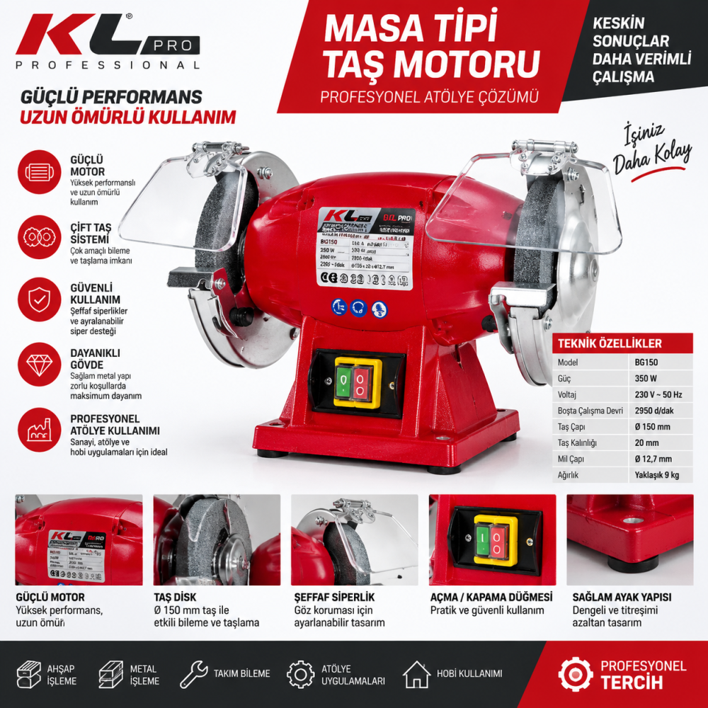 Femi 404 Profesyonel Taşlama Motoru 150mm