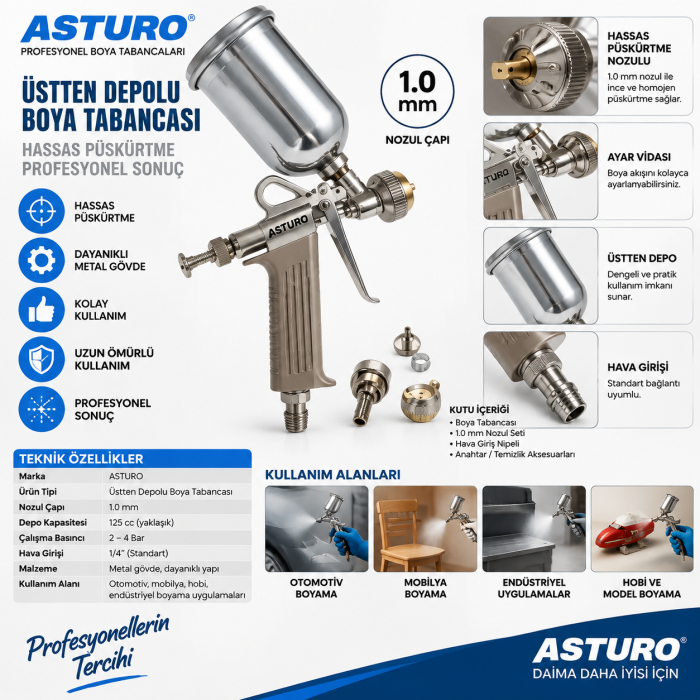 Asturo CCv Üstten Depolu Gölge Tabancası 10 mm