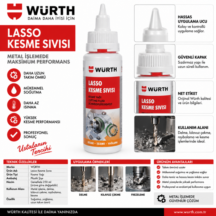 Würth Dolgu özellikli rulman sabitleyici  Yüksek sıcaklığa dayanıklı