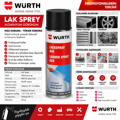 Würth Sprey boya mat